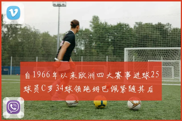 自1966年以来欧洲四大赛事进球25球员C罗34球领跑姆巴佩紧随其后